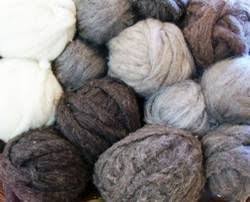 Look for it in sweaters, coats, gloves, scarves and sometimes in upholstery. Types Of Wool Unique Wool Ideas