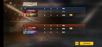 Los jugadores podrán elegir con libertad su punto de partida usando su paracaídas y deberán mantenerse en la zona segura el mayor. Los Toximancos Del Free Fire Home Facebook