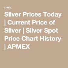 Silver Prices Today Current Price Of Silver Silver Spot