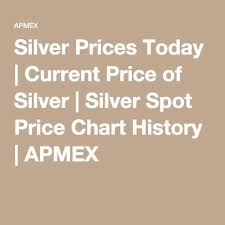 silver prices today current price of silver silver spot