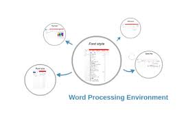 A word processor is a text editor that displays text as it will be printed, or as close to that as practical (commonly referred to as wysiwyg: Word Processing Environment By Asma Atiya