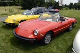 Image result for Giallo 1980 Alfa-Romeo