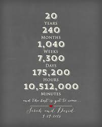 If you're a fan of tradition, get your husband a gift based around one of the themes for the 20th wedding anniversary. 12 25th Anniversary Gifts Ideas Anniversary Gifts 25th Anniversary Gifts Anniversary