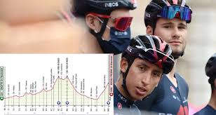 Bookended by individual time trials, this year's giro d'italia will start from torino and finish in milano, after almost 3500 kilometers. 2021 Giro D Italia Live Video Preview Startlist Route Results Photos Tv
