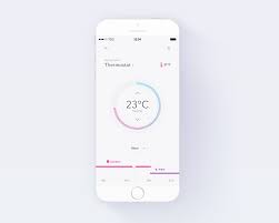 Day 012 Smart Home Mockup Smart Home Smart Home Automation Security Cameras For Home