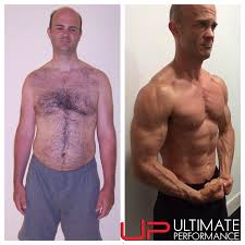 12 Week Muscle Building And Bodybuilding Program Ultimate