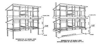 Follow the tutorial and you will find out exactly how to cut the material, how to ensemble the frame, install the roof and door, everything from top to bottom. 50 Diy Rabbit Hutch Plans To Get You Started Keeping Rabbits