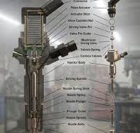 Operation of the Piezoelectric Injector Learn how a ...