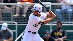 Download the app and trade $100 to get $25 of free bitcoin. Mason Mcrae S 2021 Mlb Mock Draft 2 0 Prospects 365