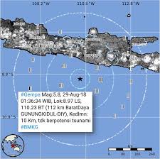 Gempa bumi guncang sukabumi terasa sampai jakarta dan bogor. Belajar Dari Gempa Selatan Jogja Semalam 29 08 Dongeng Geologi