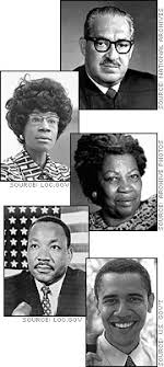 Tylenol and advil are both used for pain relief but is one more effective than the other or has less of a risk of si. Famous Firsts By African Americans Inventors Government Law Literature Film