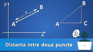 Distanta dintre 2 puncte in planalina order. Distanta Intre Doua Puncte In C Youtube