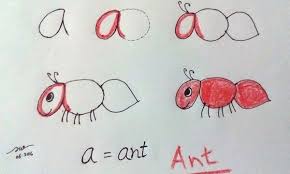 A Dan Z Ye Harflerle Kolay Hayvan Cizimleri Cizim Alphabet Cizim Rehberleri