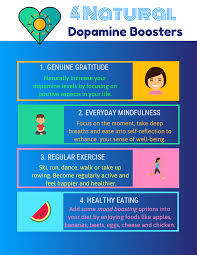 Image result for Dopamine