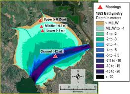 til the san francisco bay has an average depth of only about