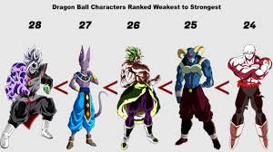 Shortly into the run of dragon ball z, yamcha 's relevance quickly dwindles. Dragon Ball Characters Ranked Weakest To Strongest Canon Non Canon Youtube