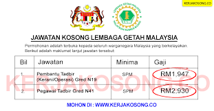 Jawatan kosong lembaga kemajuan johor tenggara (kejora). Jawatan Kosong Lembaga Getah Jawatan Kosong Malaysia Facebook