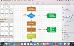 Best Flowchart App Mac 7 Free Flowchart And Diagram Apps