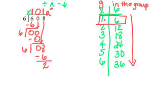 Division With 1 And 2 Digit Divisiors Using A T Chart
