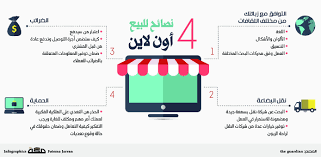 4 نصائح للبيع أون لاين صحيفة مكة انفوجرافيك تقنية Infographic Map Map Screenshot