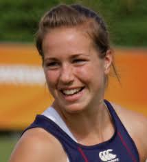 2018–19 World Rugby Women's Sevens Series squads