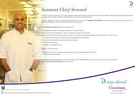 Radisson hotels application online & pdf 2021. Assistant Chief Steward At Cinnamon Hotels