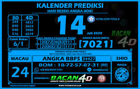 Kalender Prediksi Togel Kowloon Pools 14 Juli 2020 Bacan4d 14 Juli Kalender