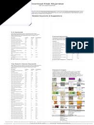 Mulai jilid pertama sampai dengan jilid terakhir, dengan total 26 jilid. Kitab Mujarobat Seotoolnetcom Pdf Search Engine Optimization Information Science