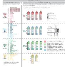 The Draw Of The League Of Nations 2022 2023 Will Take Place On December 16 Competition Structure And Basket Composition Official Site Of The Ukrainian Football Association