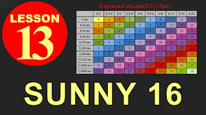 lesson 13 sunny 16 rule photography tutorial easy exposure