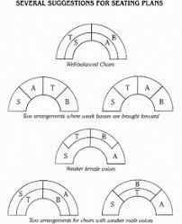 657 best music charts images in 2019 music lessons