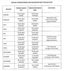 See more of jadual pembayaran gaji untuk kakitangan awam on facebook. Mikaela