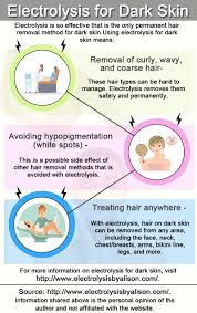 After a very fine probe is inserted into the hair follicle, the hair is removed with. Electrolysis Is So Effective That Is The Only Permanent Hair Removal Method For Dark Skin Source Htt Hair Removal Permanent Hair Removal Hair Removal Methods