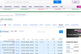 Yahoo finance my recent quotes. Parsing Options Quotes From Yahoo Finance With R Quantnomad