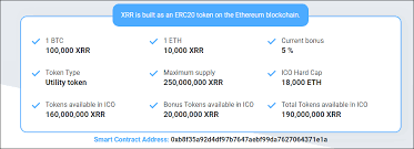 Hasil gambar untuk gambar xchangerate robot bounty