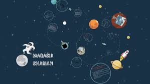 Hampir selalu kita terdengar perkataan maqasid syariah namun mungkin ada yang tidak pasti lagi apakah sebenar yang dimaksudkan dengannya. Maqasid Shariah By Nur Hidayah Nabilah Md Zulkifli