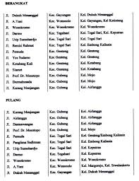 Marketingtracer seo dashboard, created for webmasters and agencies. Pt Wings Surya Driyorejo Gresik Posts Facebook