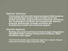 Dpp paveti north jakarta pet breeder community … Legislasi Etika Veteriner Maxs U E Sanam Deskripsi