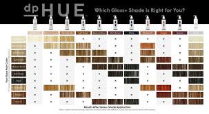 You can free to use personal and commercial use. Dphue Color Boosting Gloss Deep Conditioning Treatment Ulta Beauty
