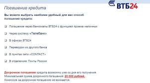 Dosrochnoe Pogashenie Kredita Onlajn Vtb 24