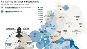 Welche restaurants gibt es in der nähe von erzbistum köln? Katholische Kirche Erzdiozese Koln Ist Eine Der Reichsten Der Welt Welt