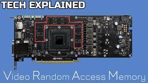 How To Make A Gpu To Rival Amd Or Nvidia - Youtube