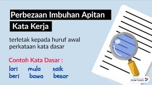 Cikgu nasrina 7 months ago. Imbuhan Apitan Tahun 5 Youtube