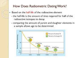 You must have started with a total of 80 chips, because you now have 70 + 10 = 80 total additives to your ice cream. How Do We Know That The Earth Is 4 6 Billion Years Old Ppt Download