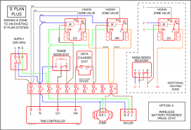 I have a boiler with a hydronic zone valve that controls two zones. Nest Thermostat Wiring Diagram For Combi Boiler