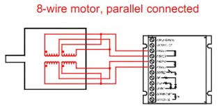 In a parallel circuit, different components are connected on different branches of the wire. Stepper Motor Wiring Connections Wiring Diagrams Geckodrive