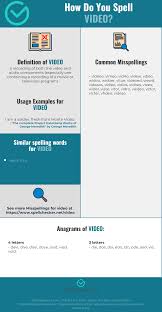 Correct Spelling For Video Infographic Spellchecker Net