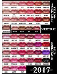 Lipsense Color Chart By Warm And Cool Tone Lipsense Colors