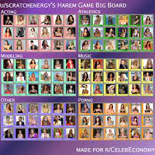 Build and Customize a large harem from a variety of categories! 108  Celebrities - endless combinations. : r/CelebEconomy
