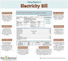 One simple requirement is that you need to have an individual meter tracking your usage. Various Elements Of Electricity Bills Infographics Information Resources Electricity Bill School Wall Art Electricity